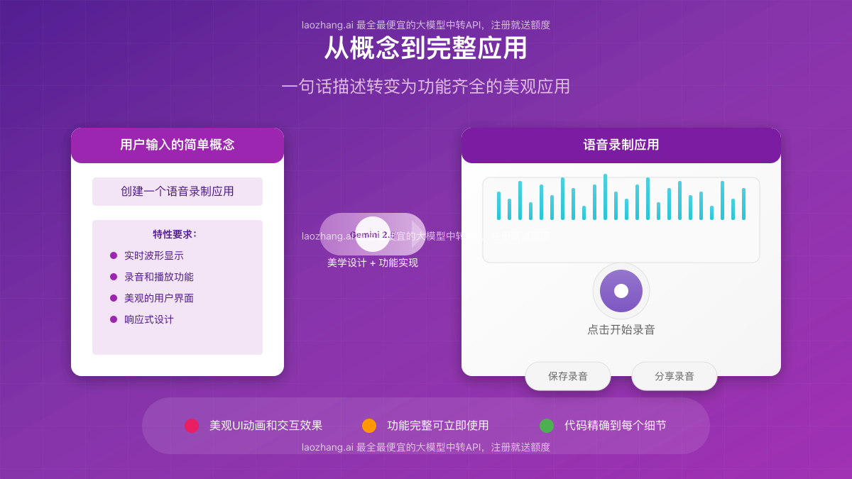 Gemini 2.5 Pro快速将概念转化为应用的示例