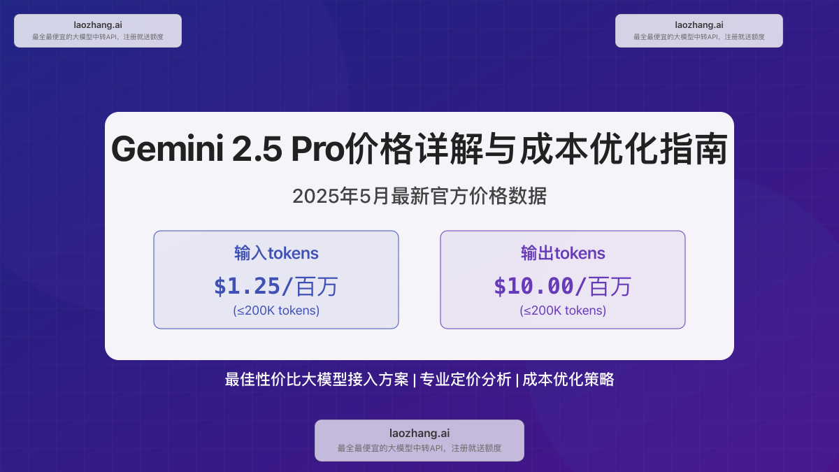 Gemini 2.5 Pro价格完整指南封面图