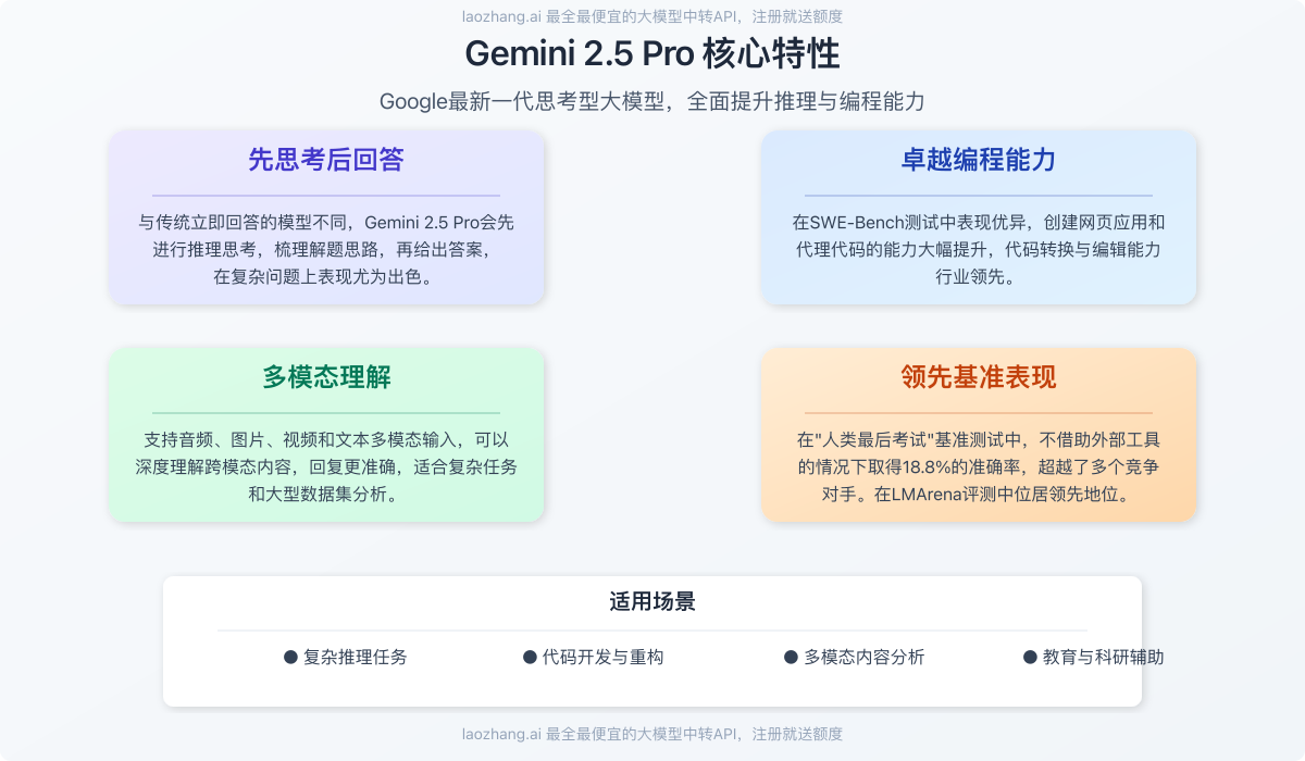 Gemini 2.5 Pro核心特性