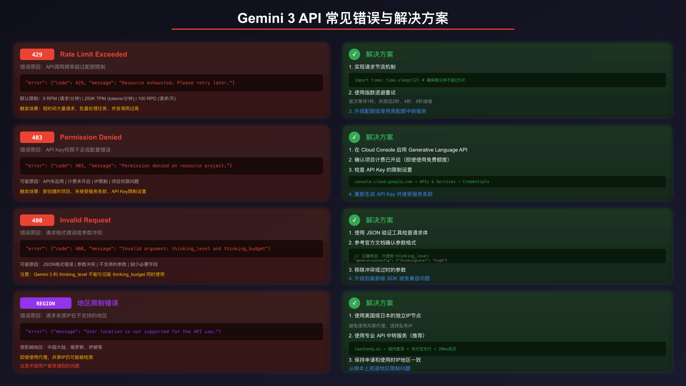 常见错误代码与解决方案