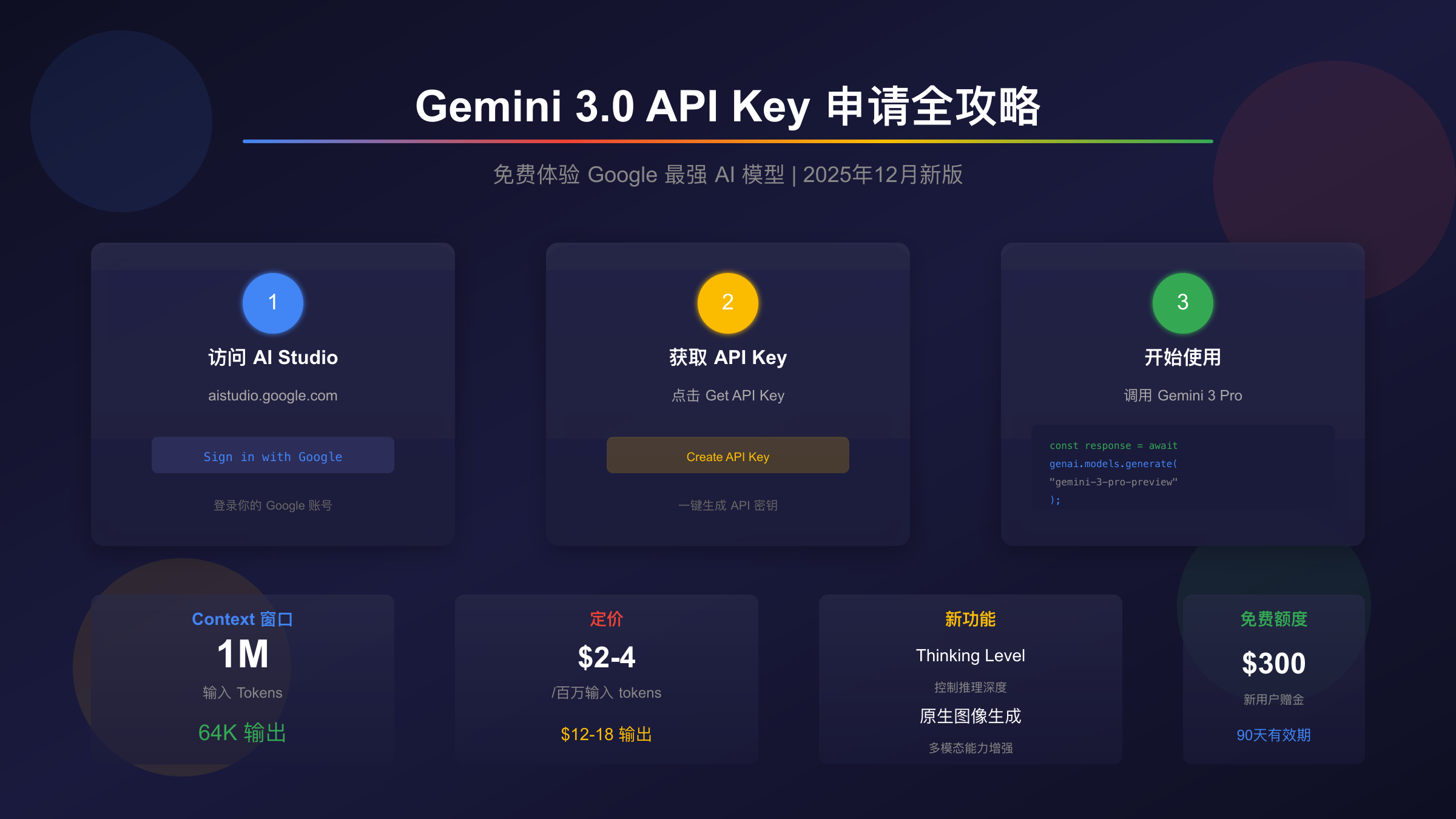 Google AI Studio申请流程示意图