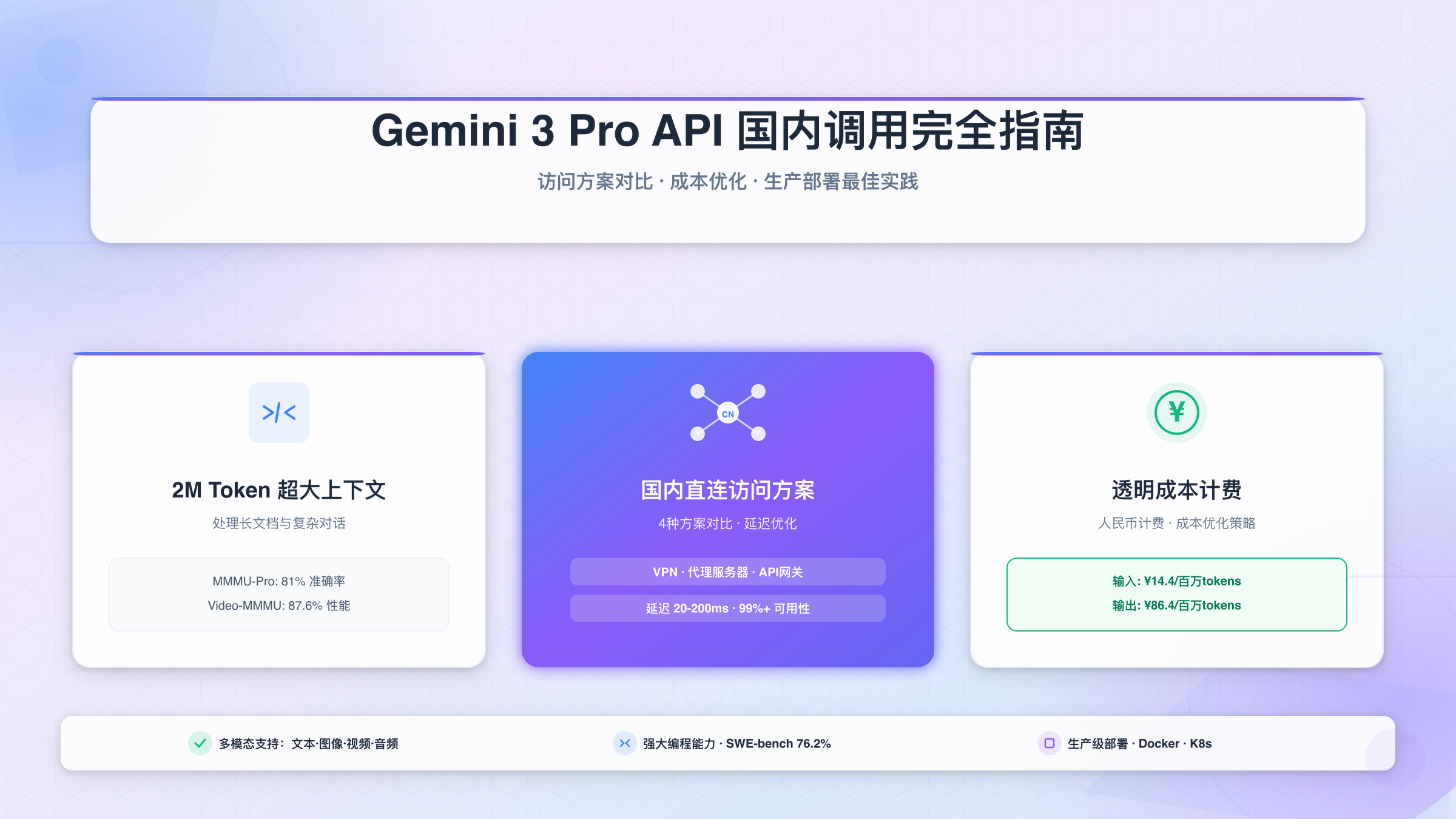 Gemini 3 Pro API国内调用架构图