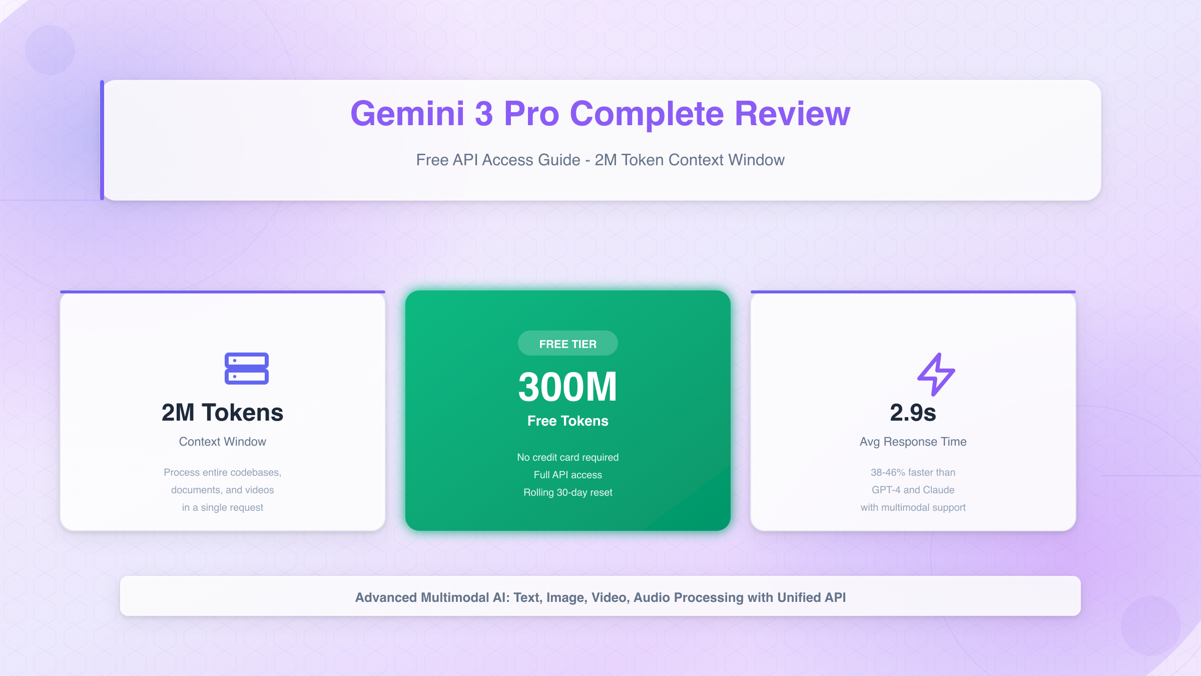 Gemini 3 Pro API Architecture