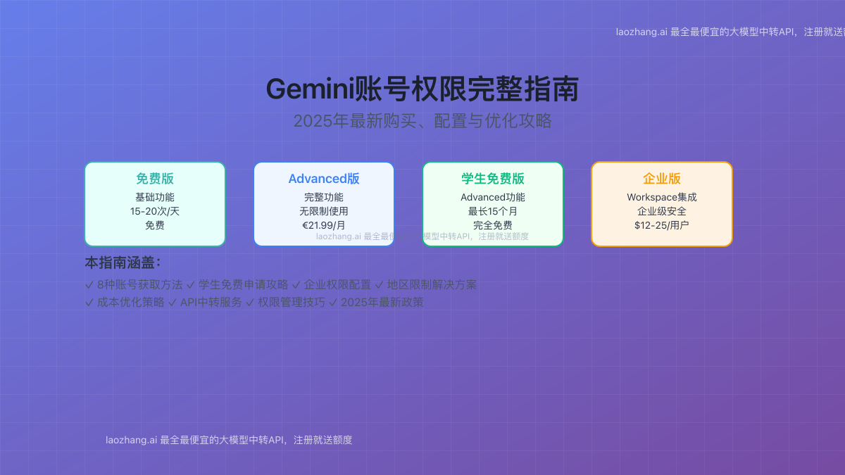 Gemini账号权限完整指南2025