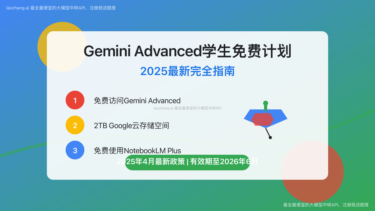 Gemini Advanced学生免费计划完全指南
