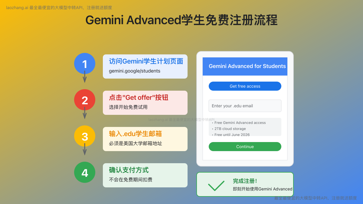 Gemini Advanced学生免费计划注册流程