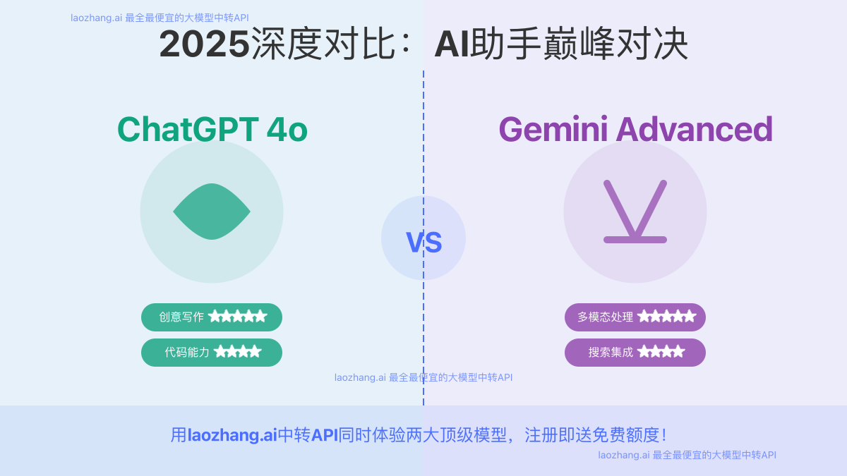 Gemini Advanced与ChatGPT 4o对比