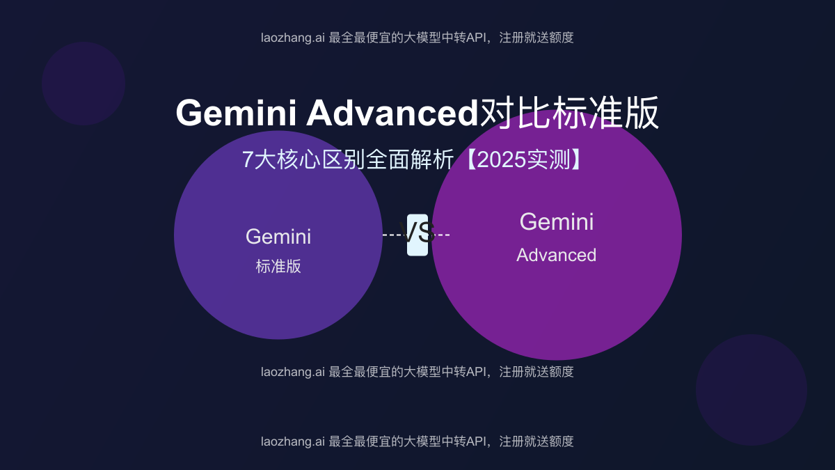 Gemini Advanced与标准版对比