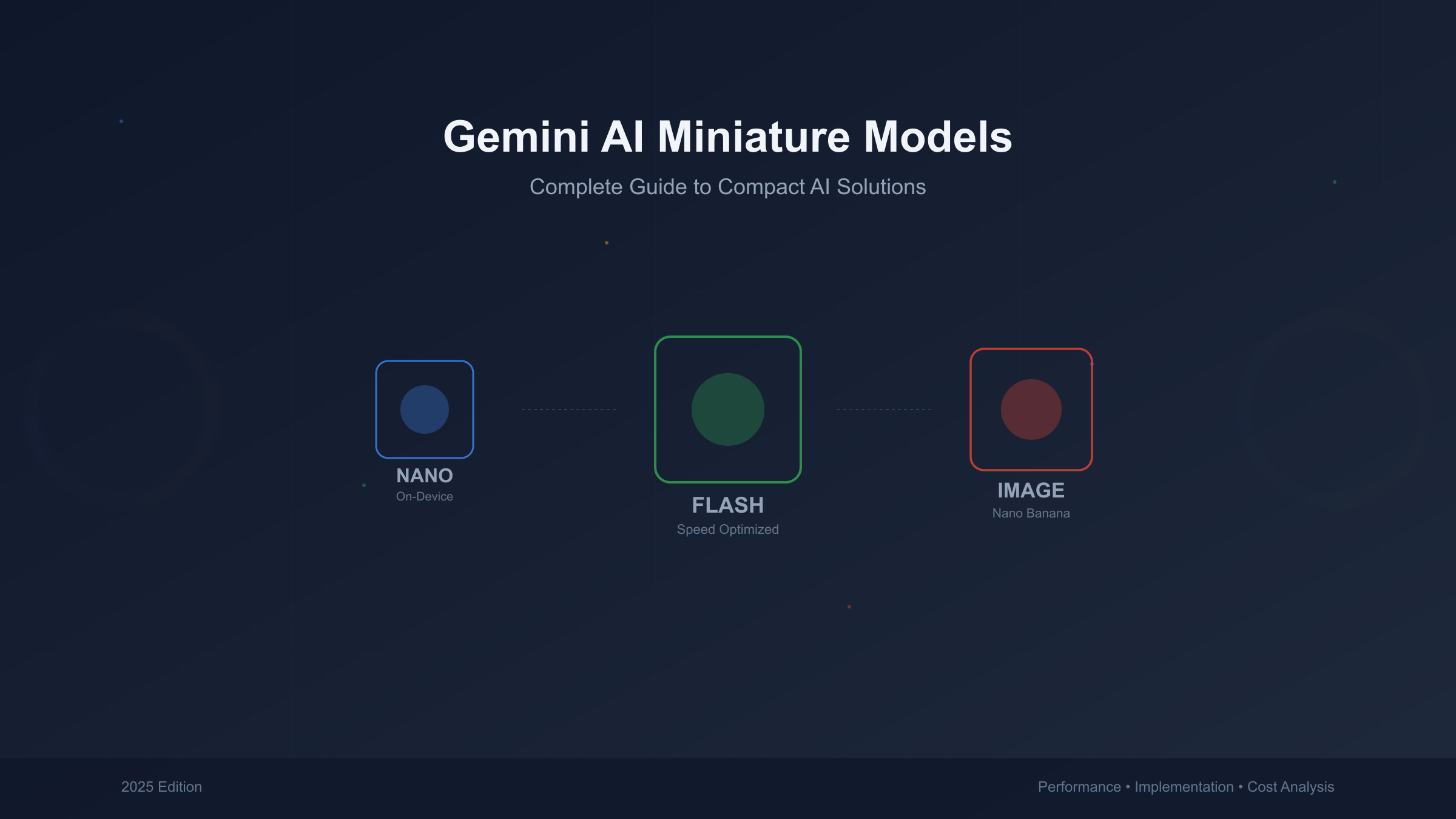 Gemini AI Miniature Models Overview