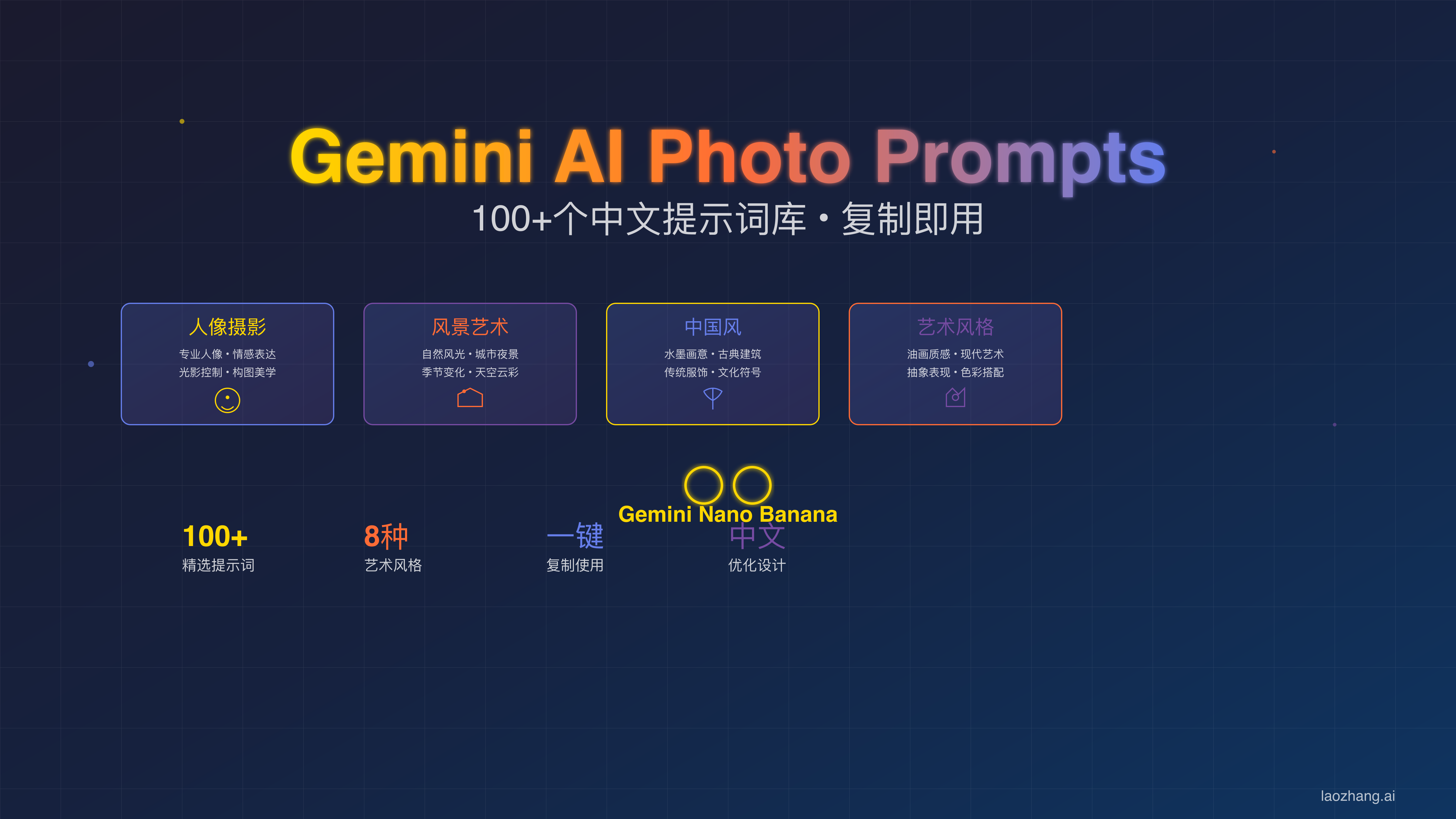 Gemini AI图像生成效果展示