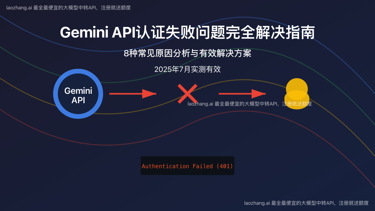 Gemini API认证失败解决方案