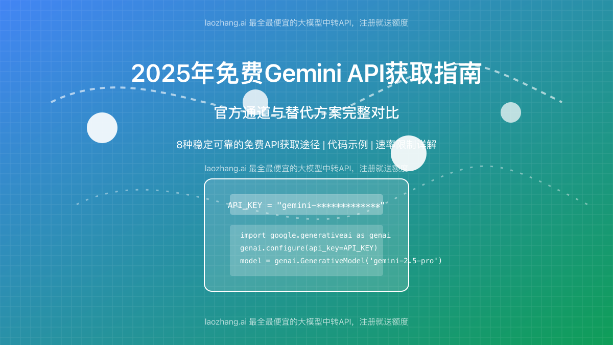 2025年免费Gemini API密钥获取完全指南封面图