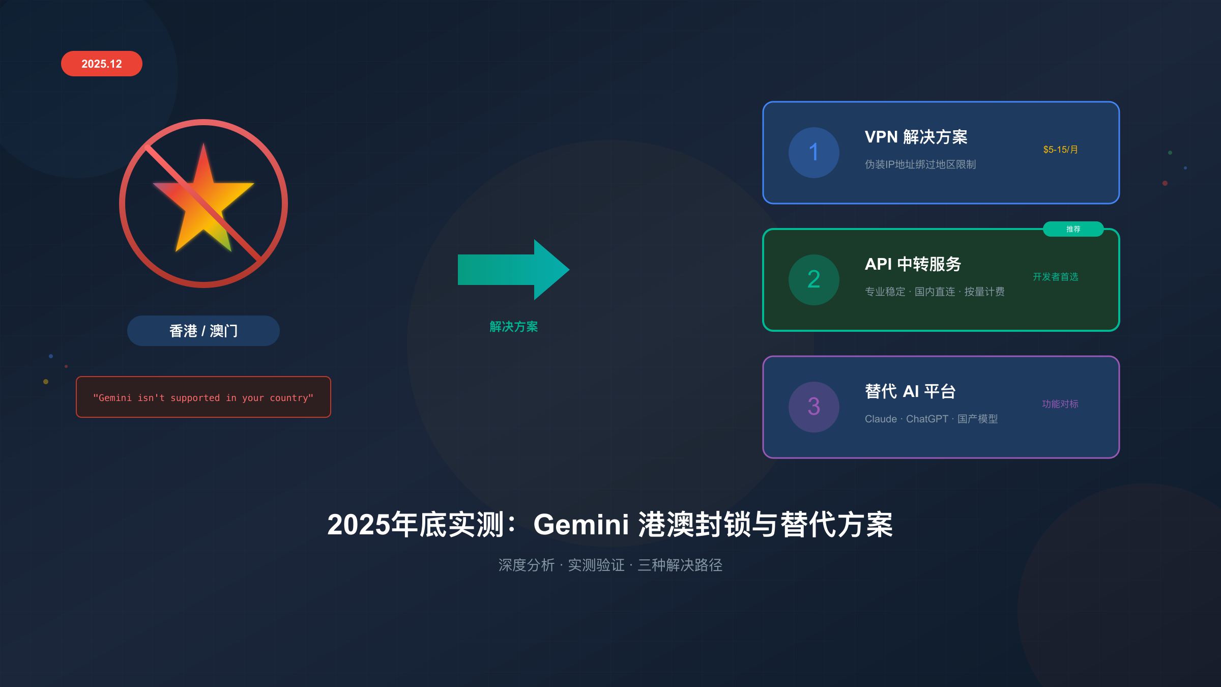 Gemini在港澳地区的封锁现状示意图