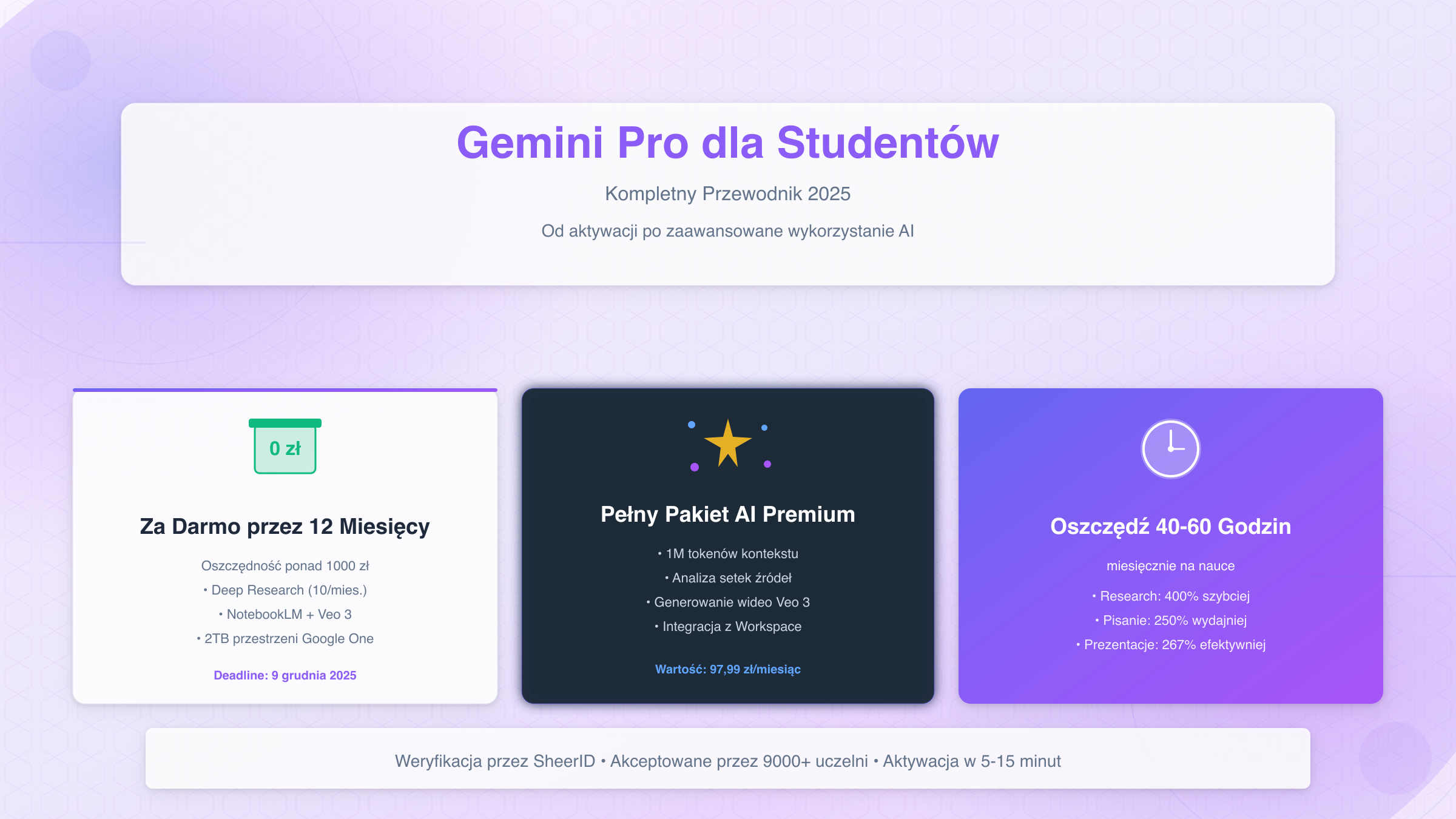 Gemini Pro interface dla studentów - główny ekran pracy