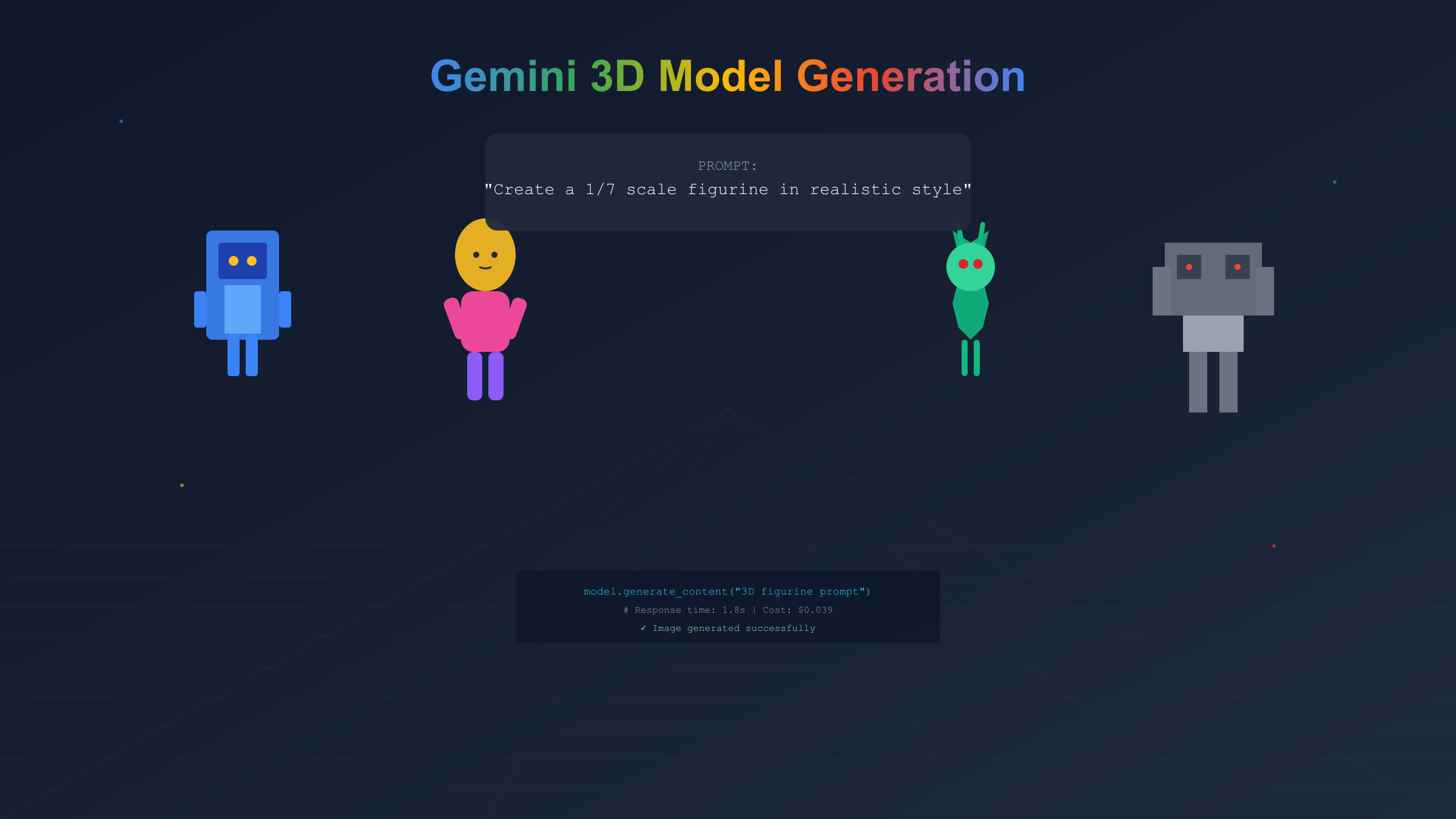 Gemini 3D Model Generation Guide