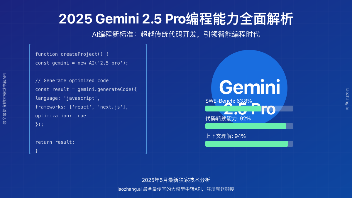 Gemini 2.5 Pro代码能力全面解析