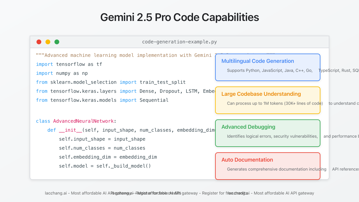 Gemini 2.5 Pro code features demonstration