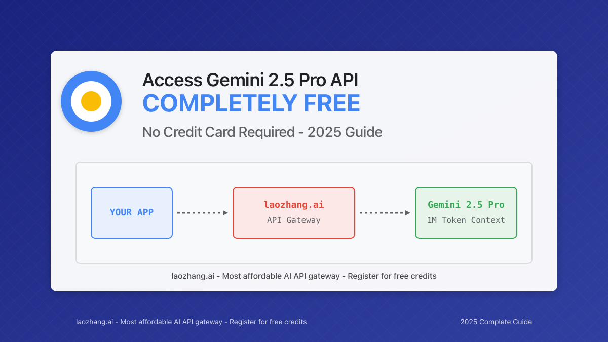 Google Gemini 2.5 Pro API Free Access Guide