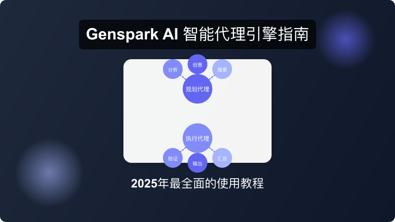Genspark AI智能代理引擎功能概览