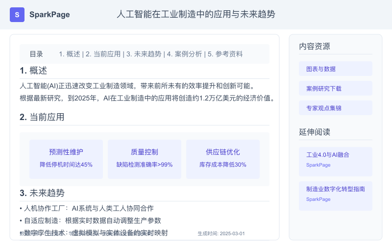 Genspark SparkPage示例展示