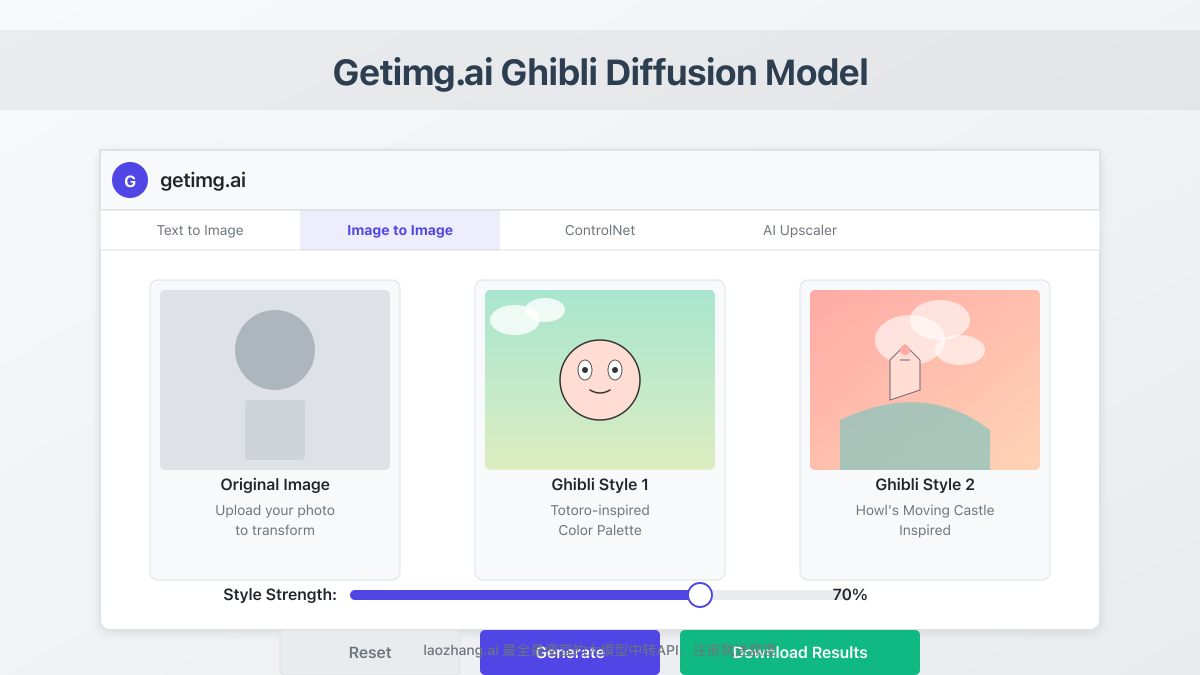 Example of Getimg.ai Ghibli Diffusion results