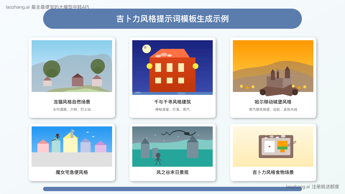 使用提供的提示词模板生成的吉卜力风格图像示例