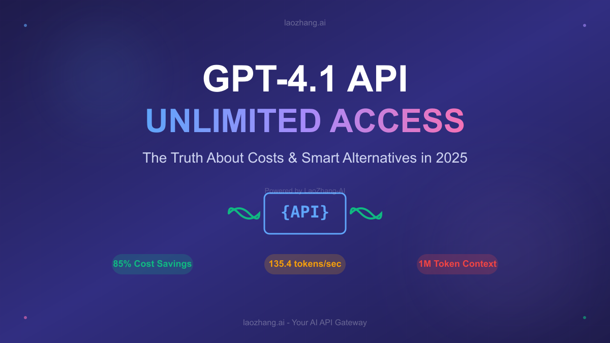 GPT-4.1 API Unlimited Access Guide
