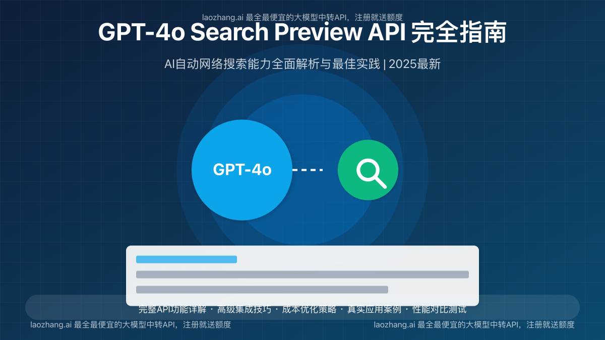 GPT-4o Search Preview API功能与应用示意图