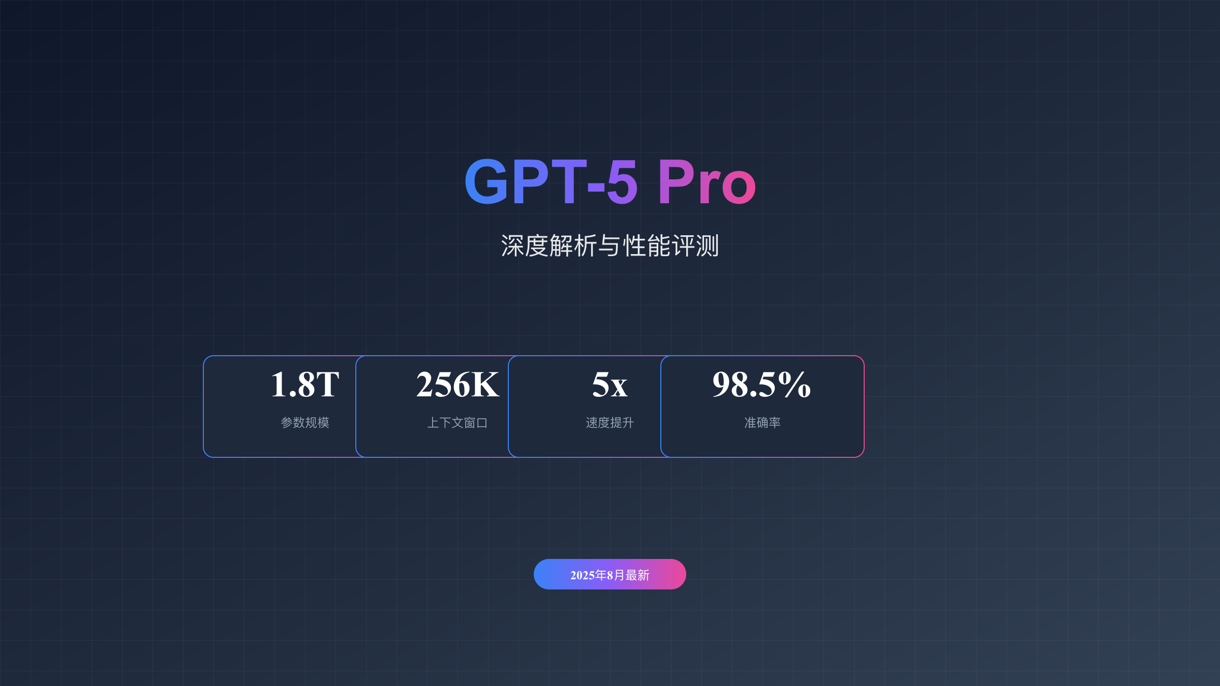 GPT-5 Pro概念图