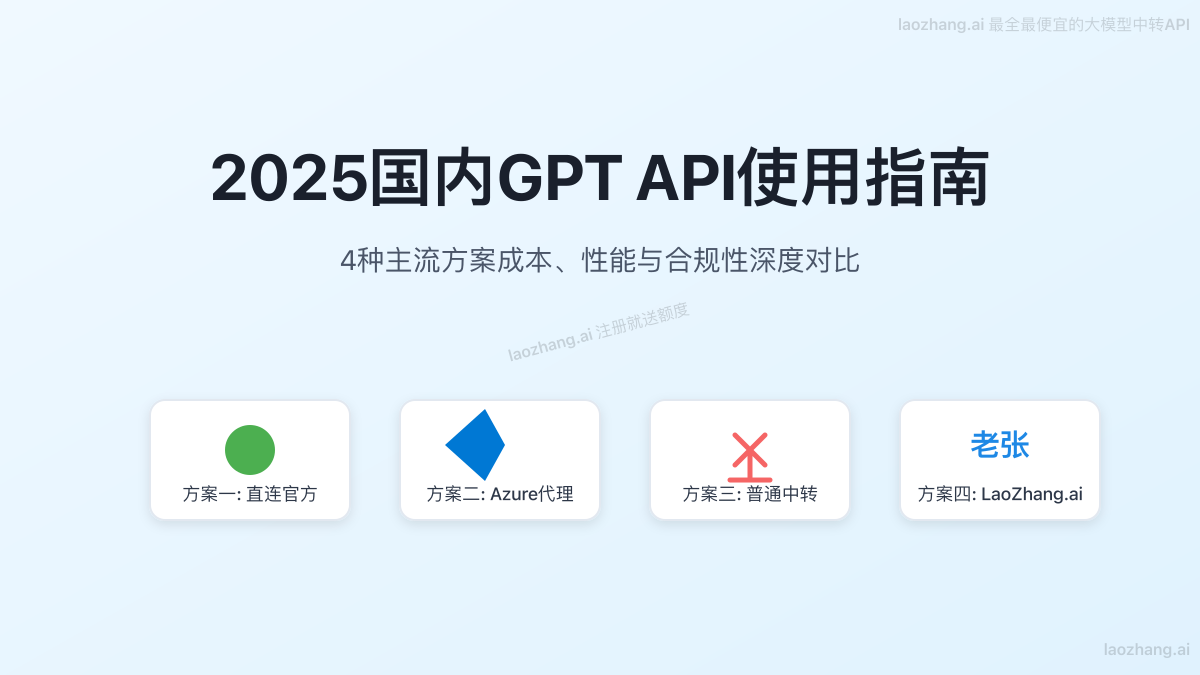 2025国内使用GPT API四种主流方案对比