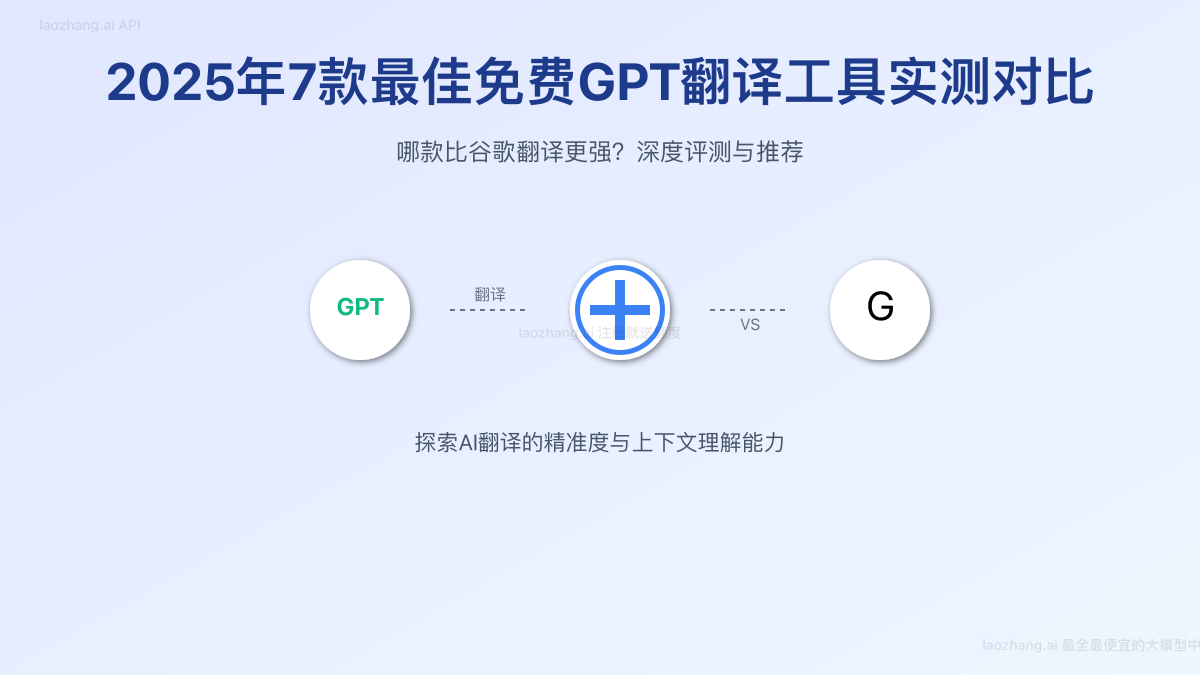 2025年最佳免费GPT翻译工具实测对比
