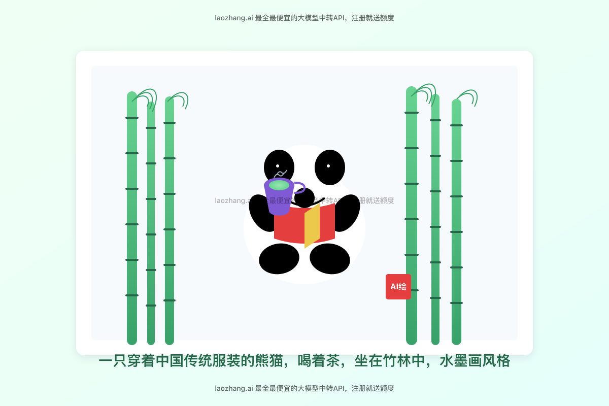 生成的中国风熊猫图像示例
