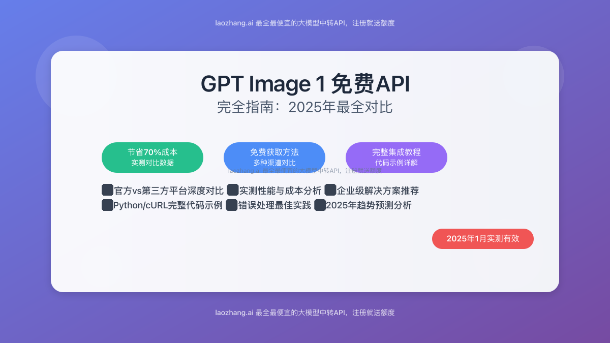 GPT Image 1 API完全指南封面