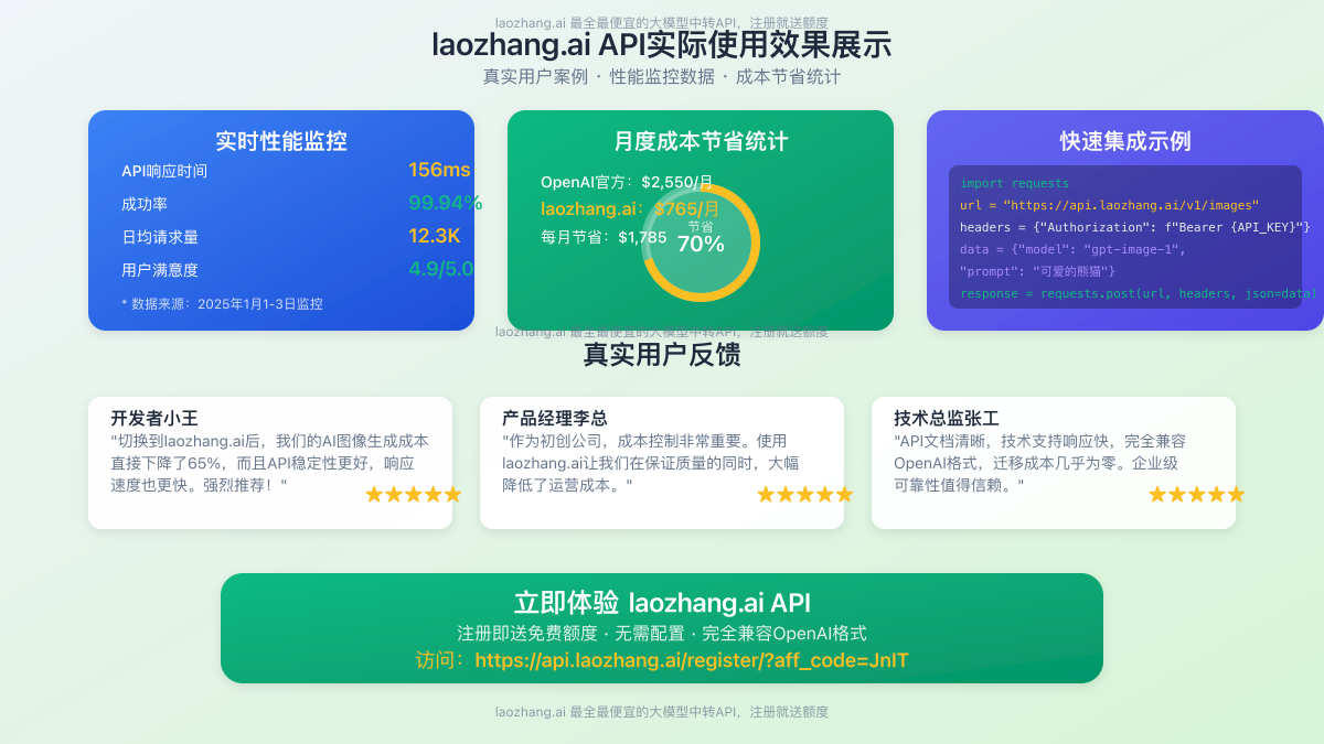 实际使用效果对比图