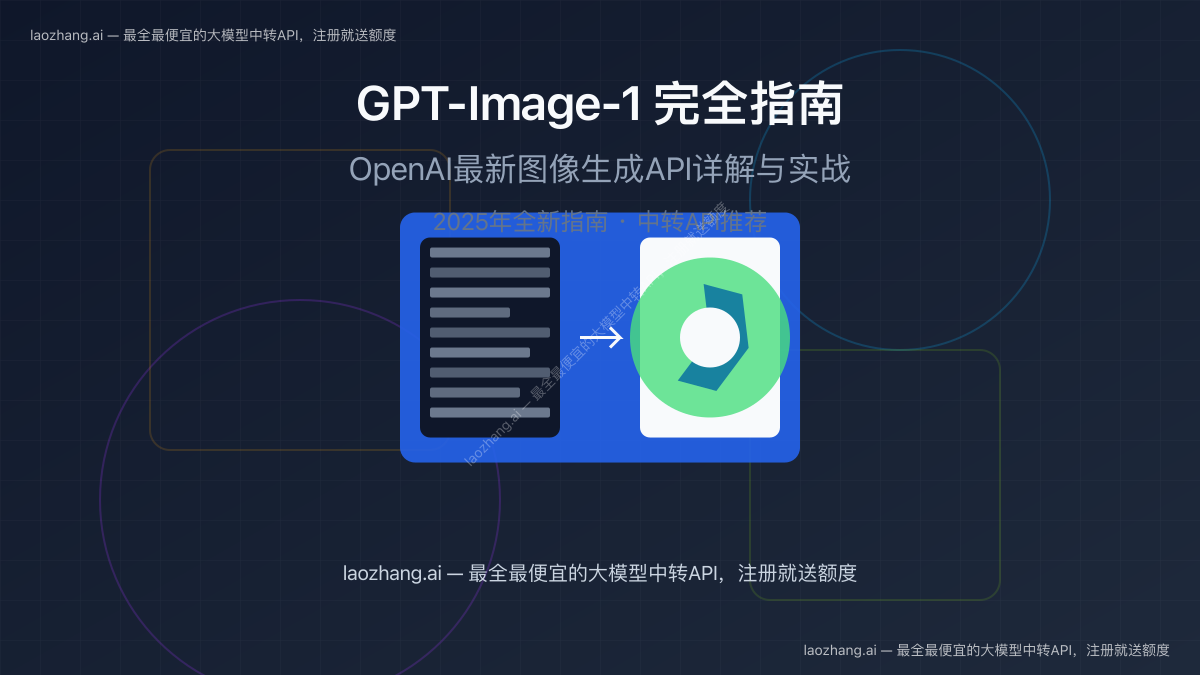 GPT-Image-1 API使用指南封面图