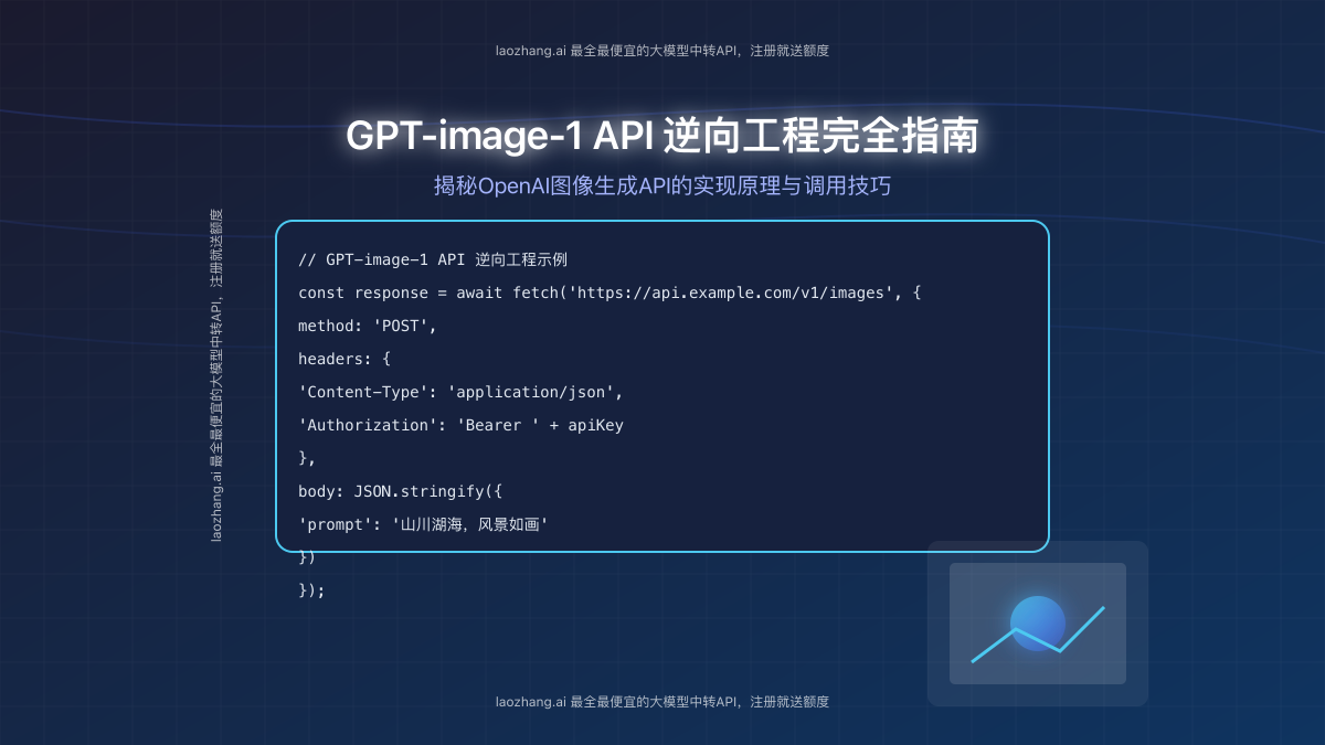 GPT-image-1 API逆向工程封面图