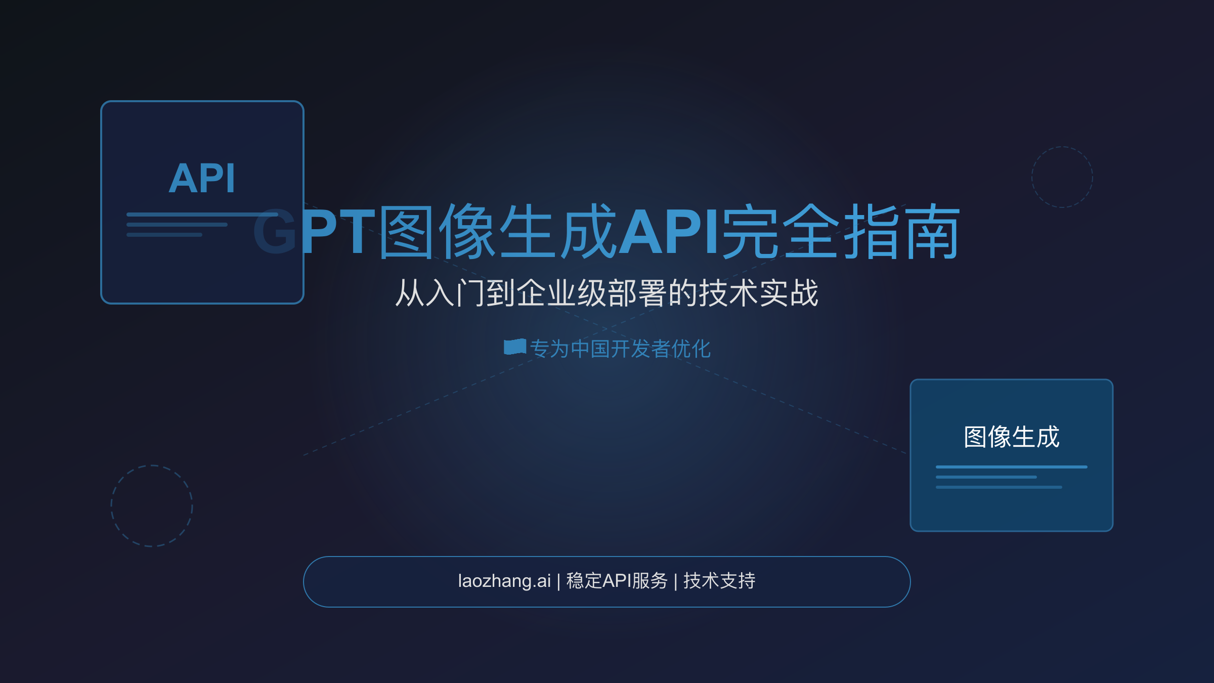 GPT生图API技术演进示意图