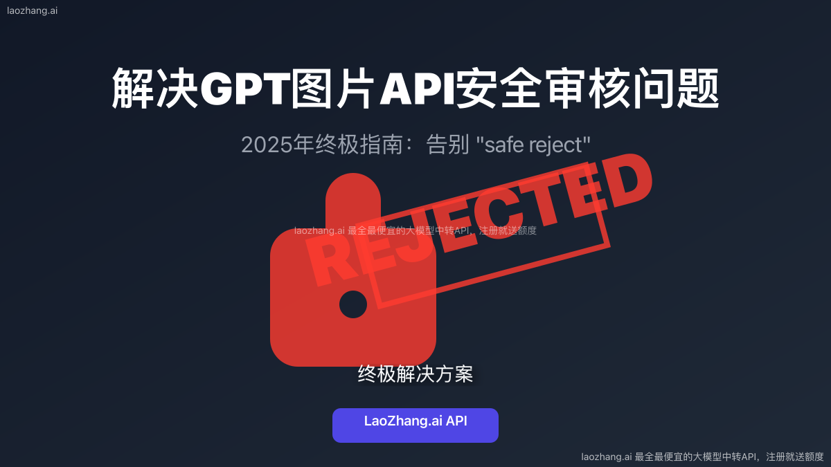 解决GPT图片API安全审核问题封面