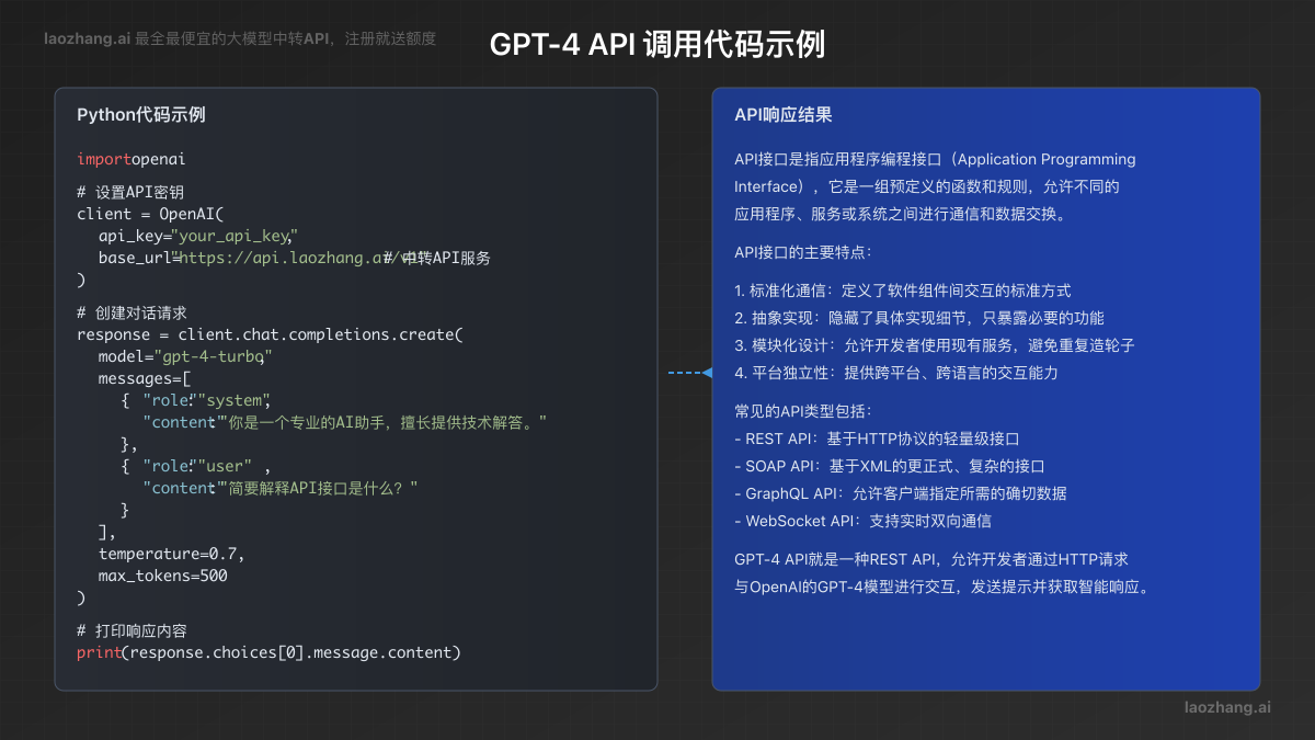 GPT-4 API调用代码示例及结果