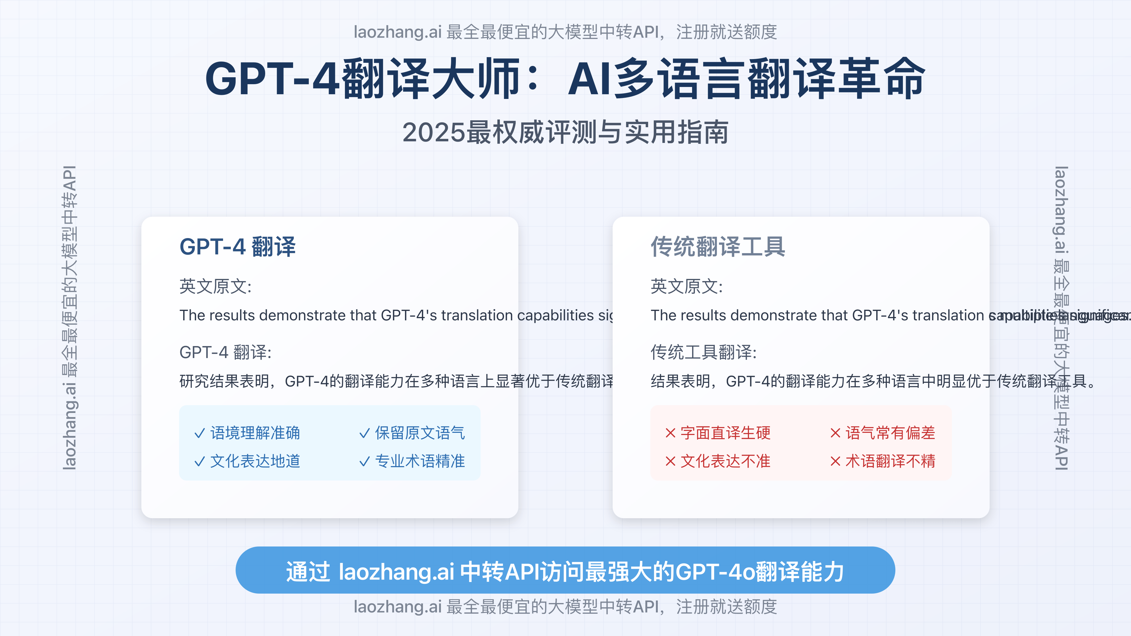 GPT-4翻译能力对比展示