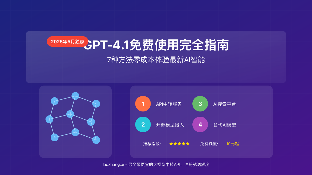 GPT-4.1免费使用方法展示