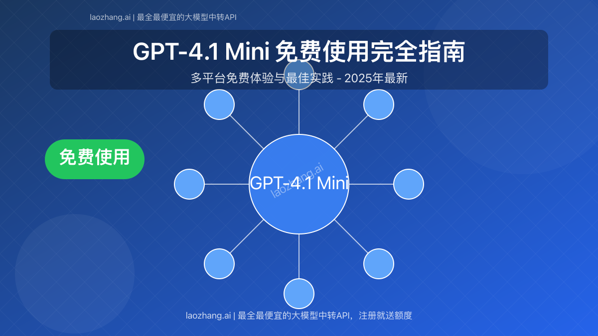 GPT-4.1 Mini免费使用指南与平台对比
