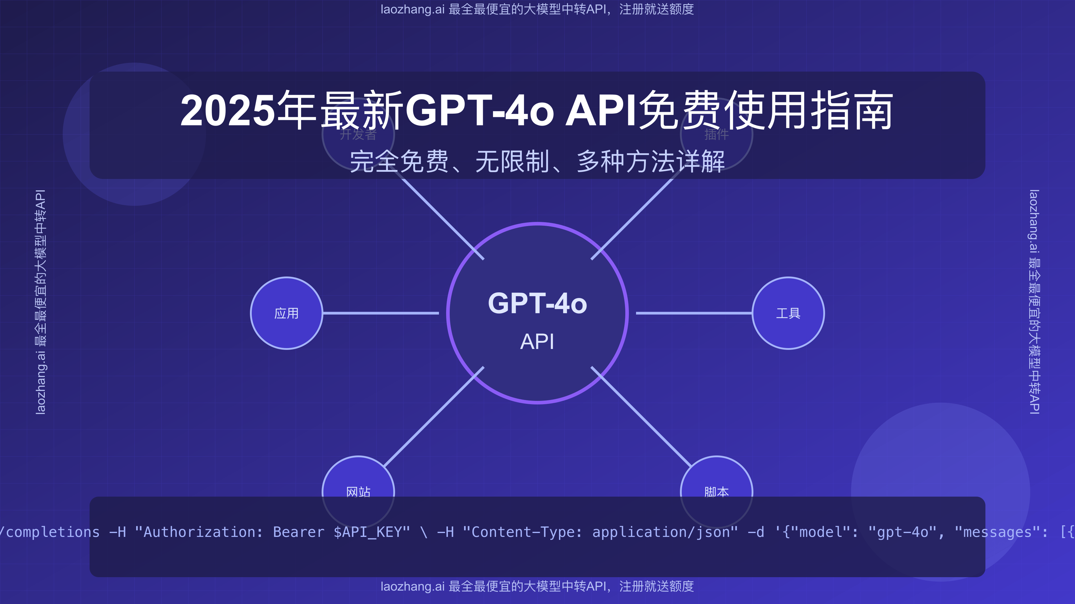 GPT-4o API免费使用指南封面图