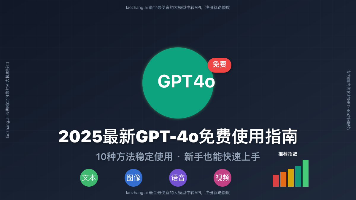 GPT-4o免费使用指南封面