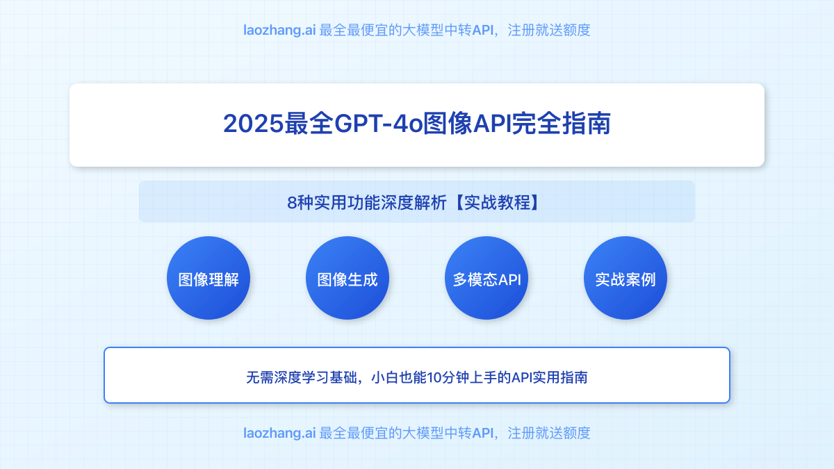 GPT-4o图像API功能与应用完全指南