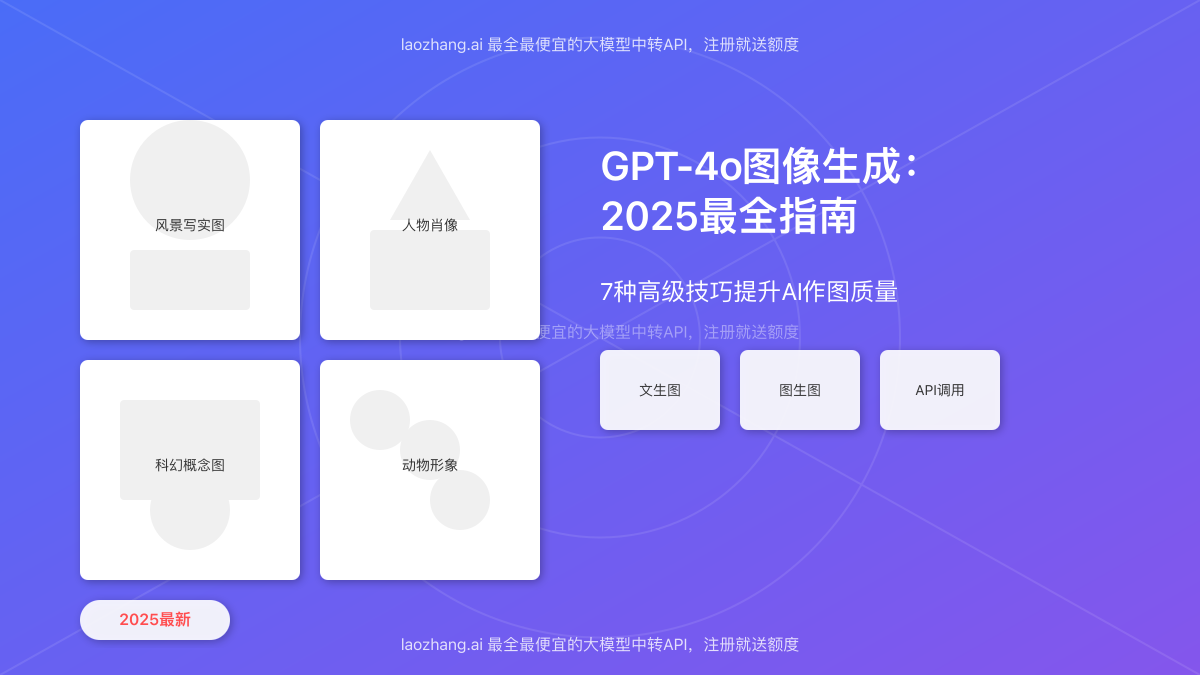 GPT-4o图像生成效果展示