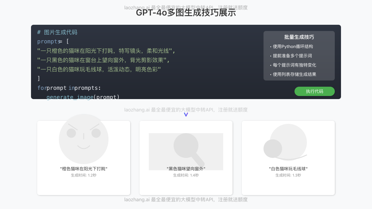 GPT-4o多图生成效果展示
