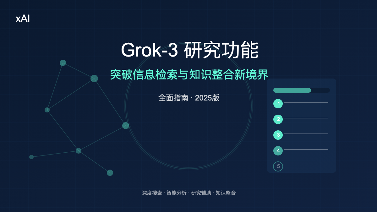 Grok-3深度研究功能全景图