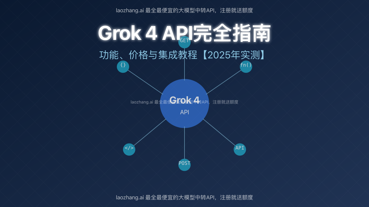 Grok 4 API完全指南