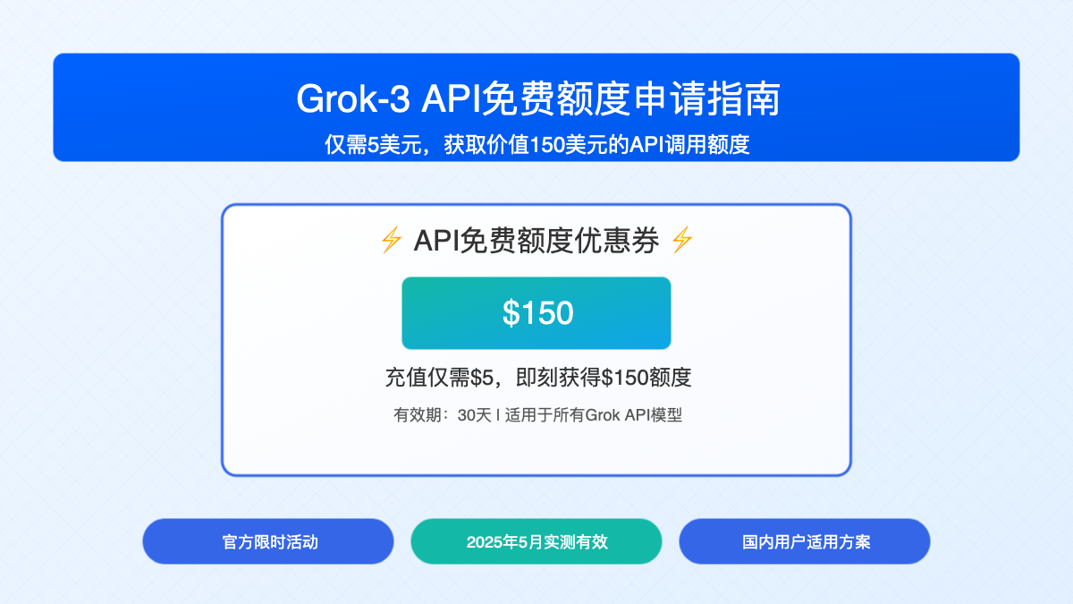 Grok-3 API免费150美元额度申请指南封面图